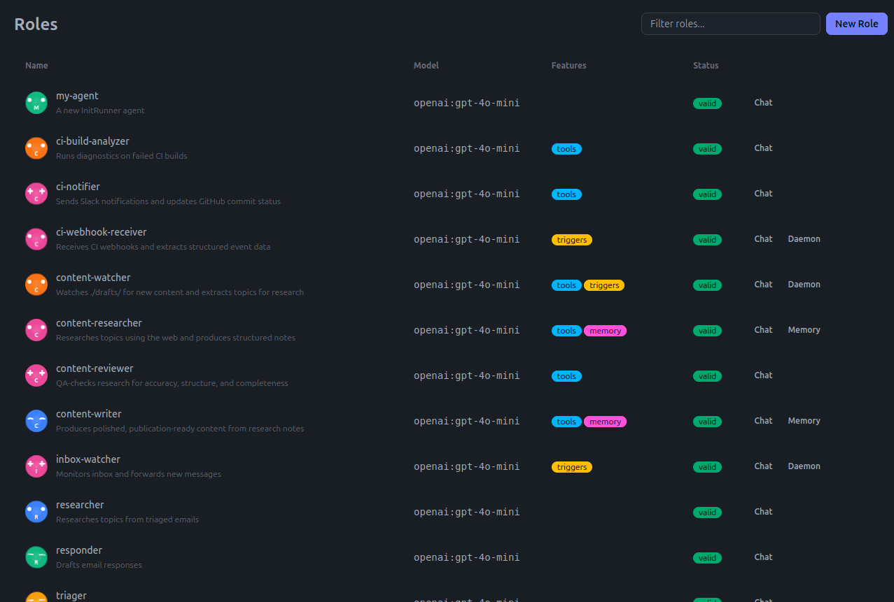 See What Your Agents Are Doing — Live — Roles